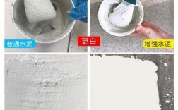 白色乳胶水泥（白色乳胶水泥是什么）