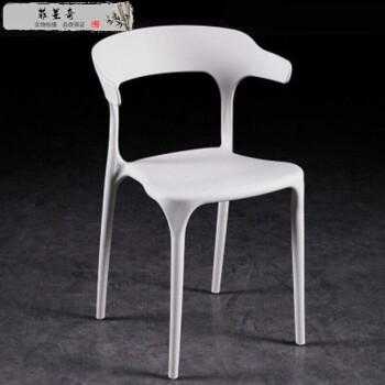 塑料白色背靠椅（塑料靠背凳）-图3