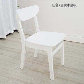 白色木椅子（白色木椅子脏了怎么办）-图2