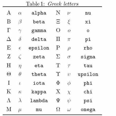 白色希腊语（希腊语颜色）-图1