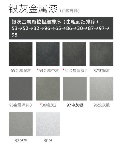 铝合金灰色白色（铝合金灰色白色区别）-图1